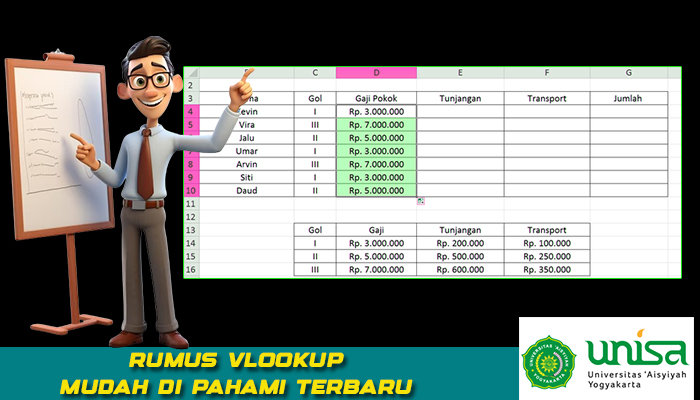 Rumus VLOOKUP dan HLOOKUP